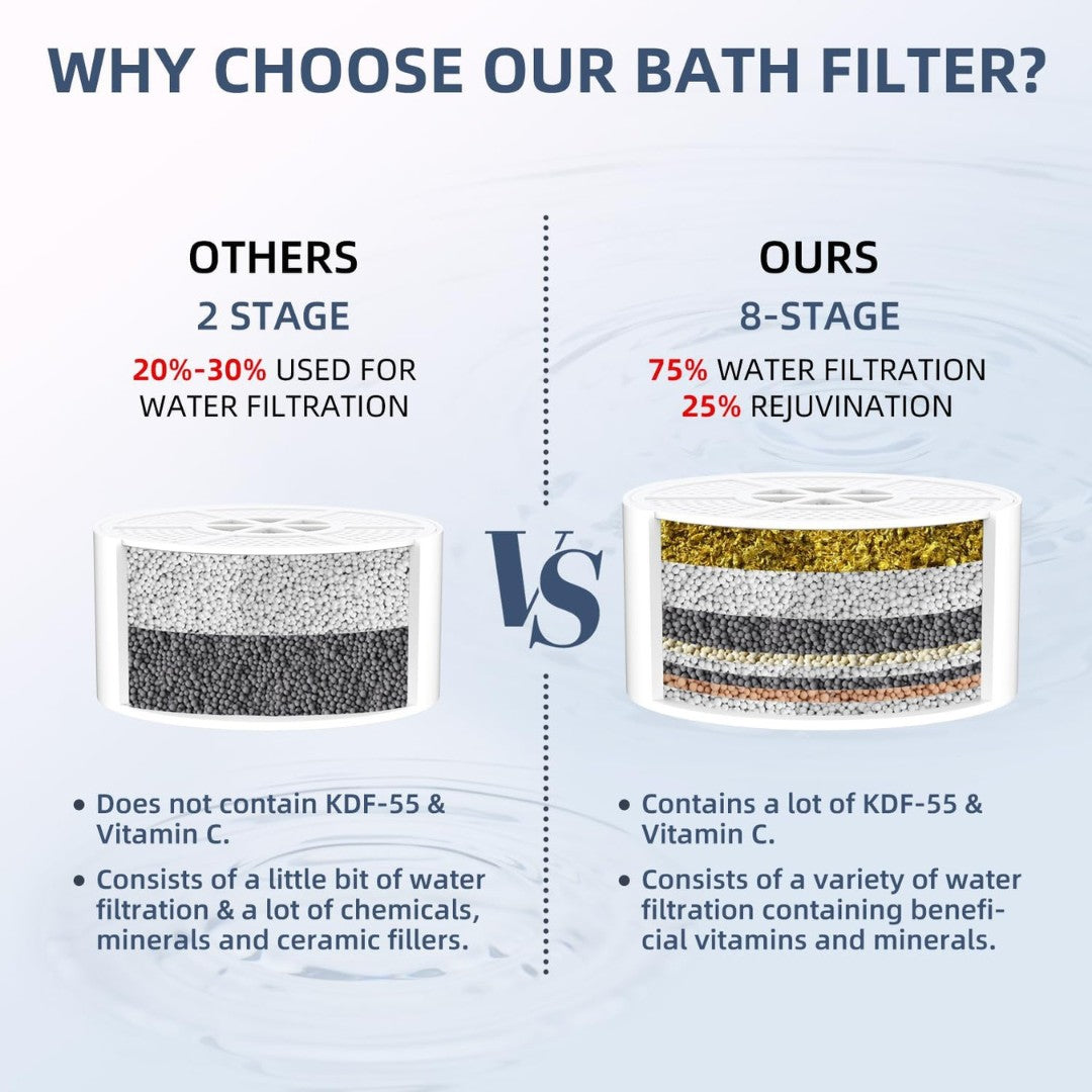 Enhanced Filter Cartridge (Bundle of 2)