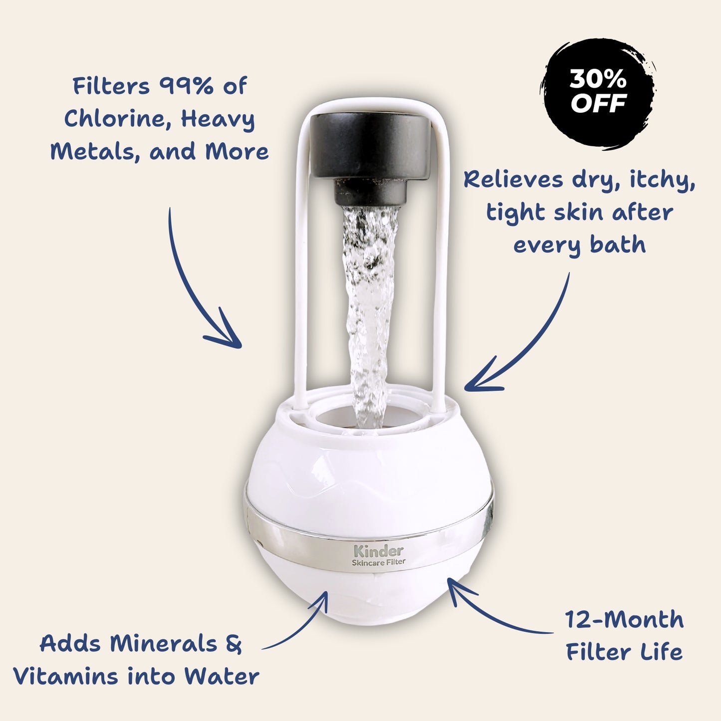 Skincare Bath Filter by Kinder Filter